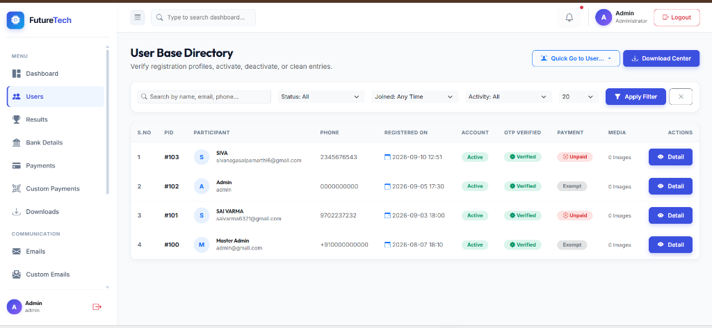User Base Directory Registry